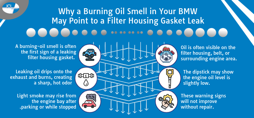 Why a Burning Oil Smell in Your BMW May Point to a Filter Housing Gasket Leak